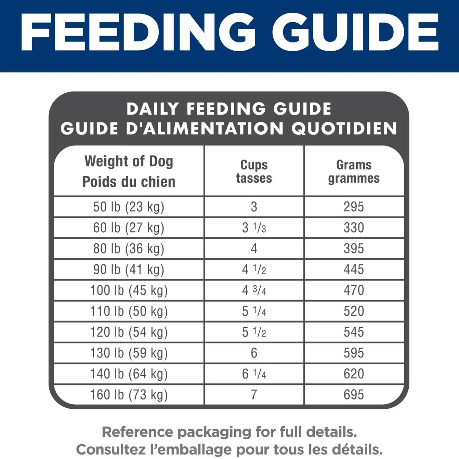 Adult 6+ Chicken Meal, Barley & Brown Rice Large Breed Dry Dog Food, 15 kg