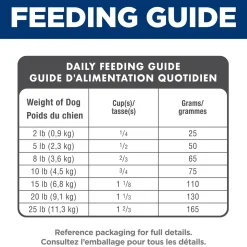 Adult 11+ Chicken Meal, Barley & Brown Rice Small & Mini Dry Dog Food, 2 kg