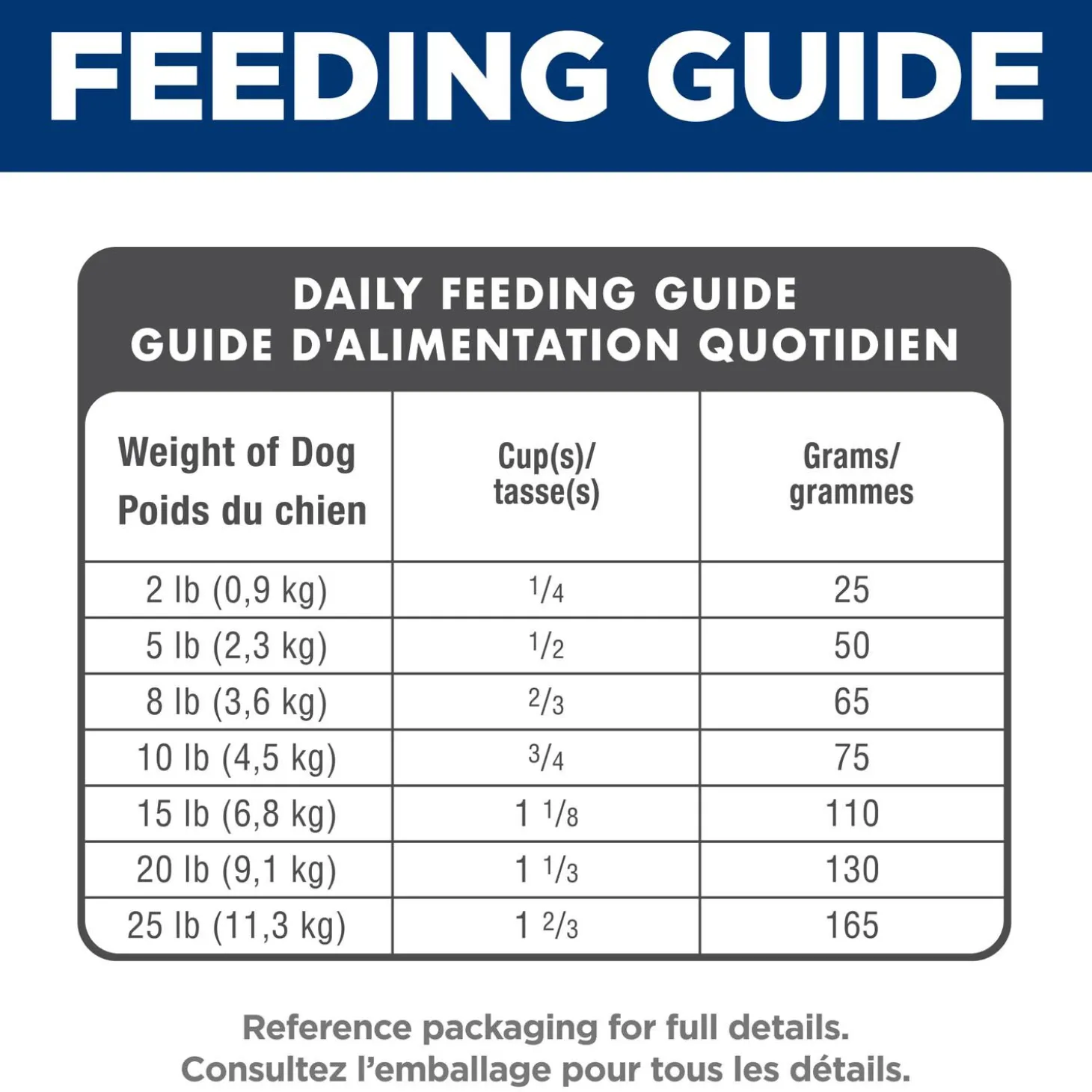 Adult 11+ Chicken Meal, Barley & Brown Rice Small & Mini Dry Dog Food, 2 kg