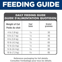 Adult 7+ Dry Chicken Cat Food, 1.81 kg