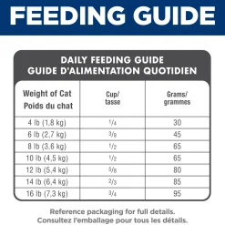 Adult Chicken Dry Cat Food, 3.18 kg