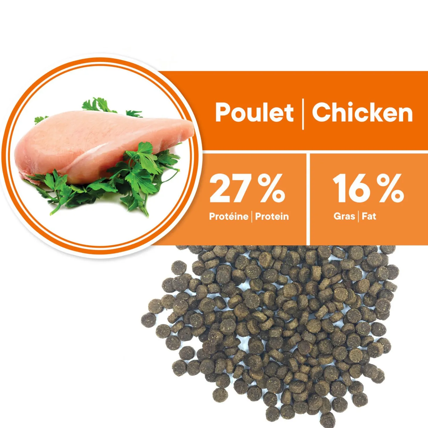 Adult Chicken Formula - Toy and Small Breeds