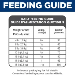 Adult Indoor Dry Chicken Cat Food, 3.18 kg