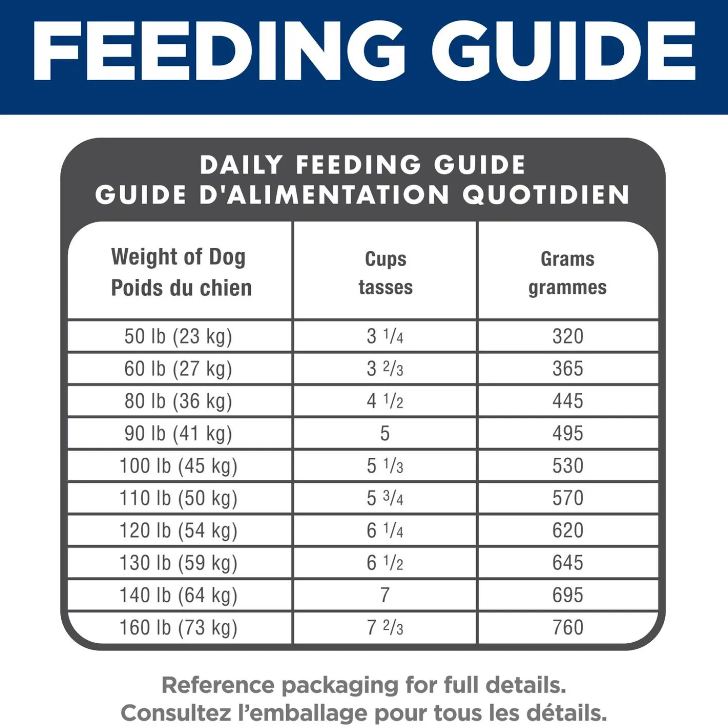 Adult Large Breed Chicken & Barley Dry Dog Food, 15.9 kg