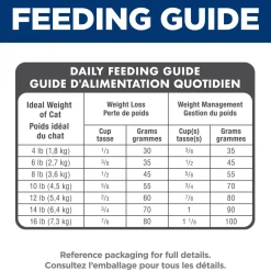 Adult Light Chicken Dry Cat Food, 7.26 kg