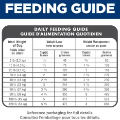 Adult Light Chicken Meal & Barley Dry Dog Food, 13.6 kg