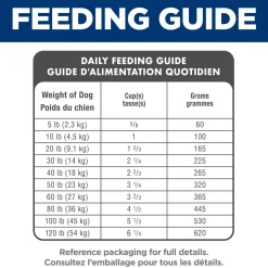 Adult Small Bites Chicken & Barley Dry Dog Food, 6.80 kg