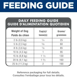 Adult Small Paws Dry Chicken Dog Food, 2 kg