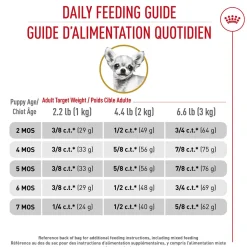 Breed Health Nutrition® Chihuahua Puppy Dry Food