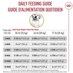 Breed Health Nutrition® Golden Retriever Puppy Dry Puppy Food