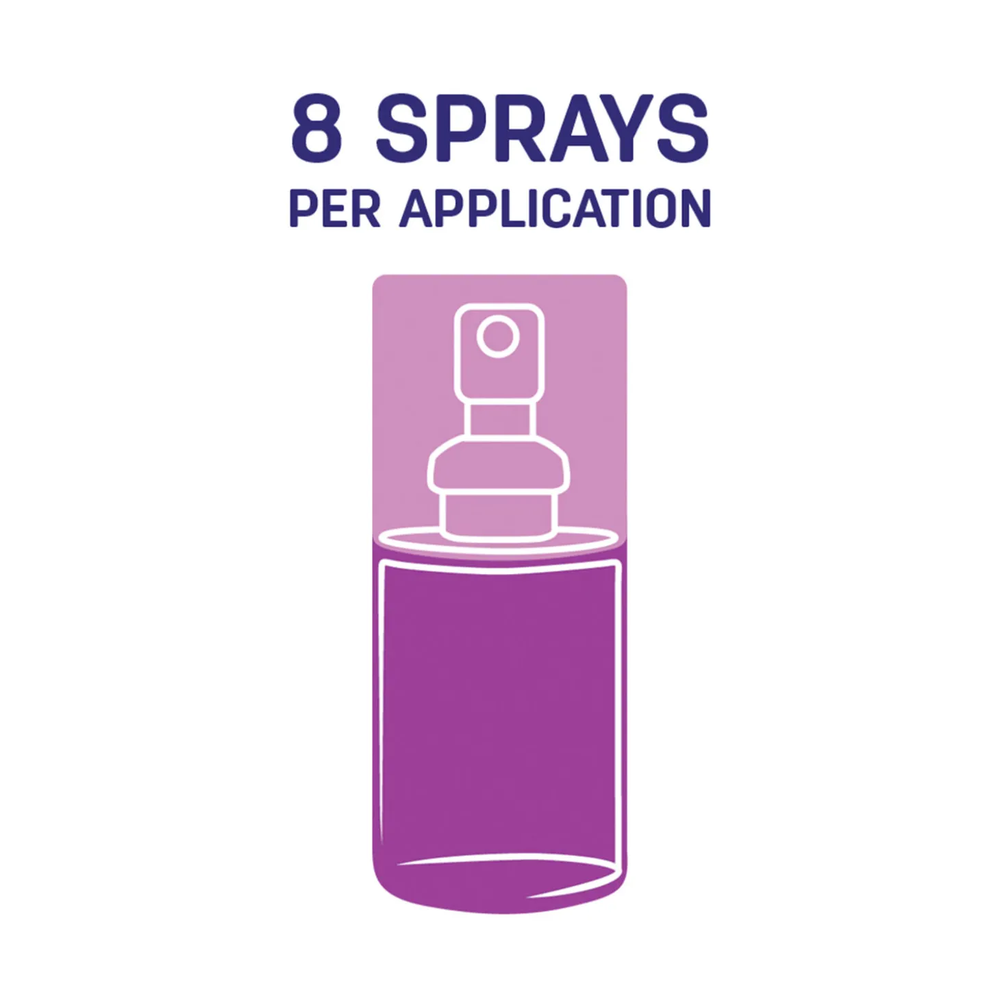 Calming spray for cats 20 ml