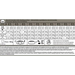 Canine Care Nutrition™ Large Sensitive Skin Care Dry Dog Food