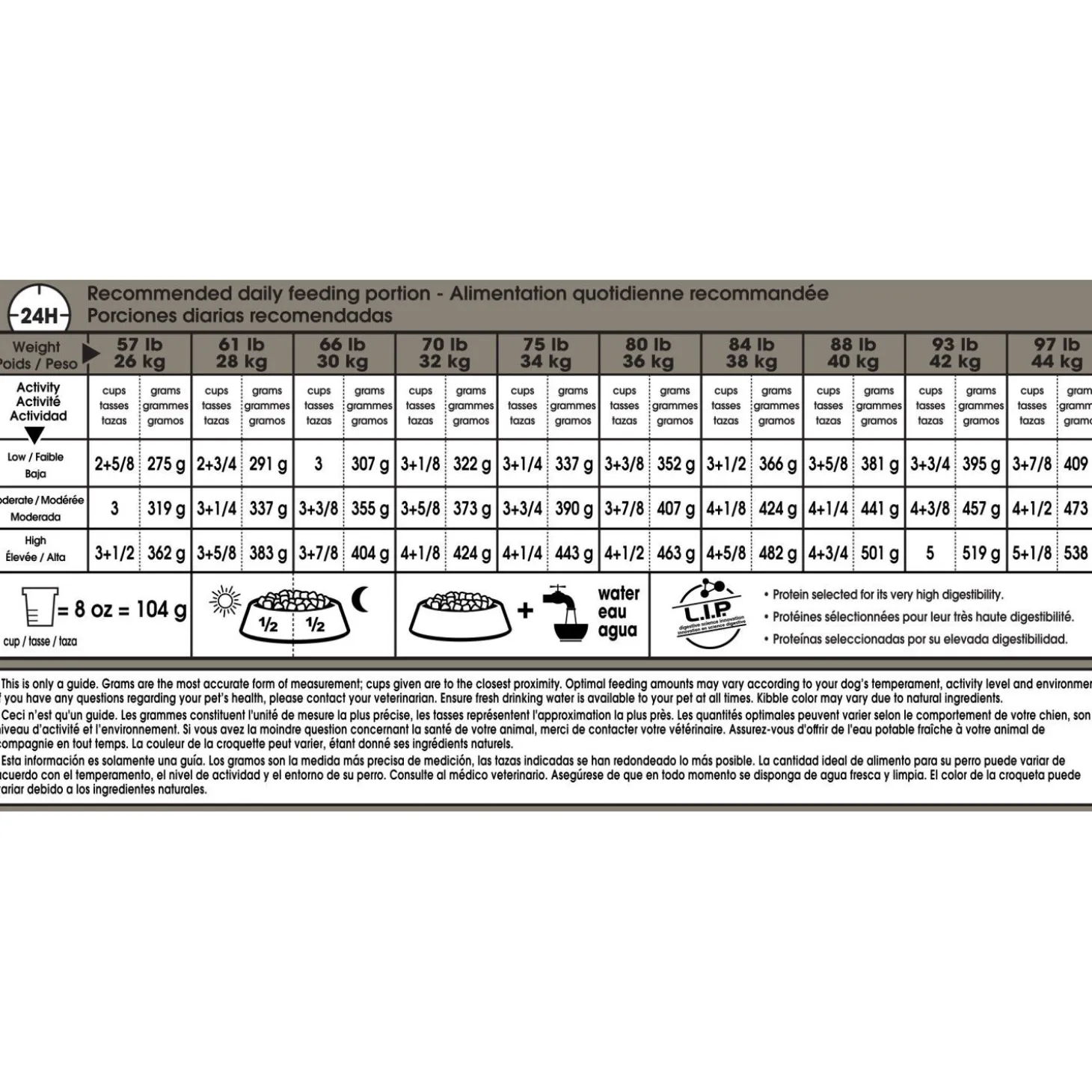 Canine Care Nutrition™ Large Sensitive Skin Care Dry Dog Food