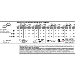 Canine Care Nutrition™ Small Weight Care Dry Dog Food