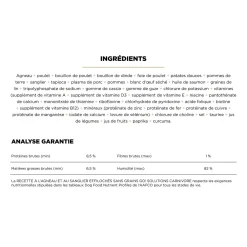 Carnivore Shredded Lamb and Wild Boar Recipe for Dogs, 354 g