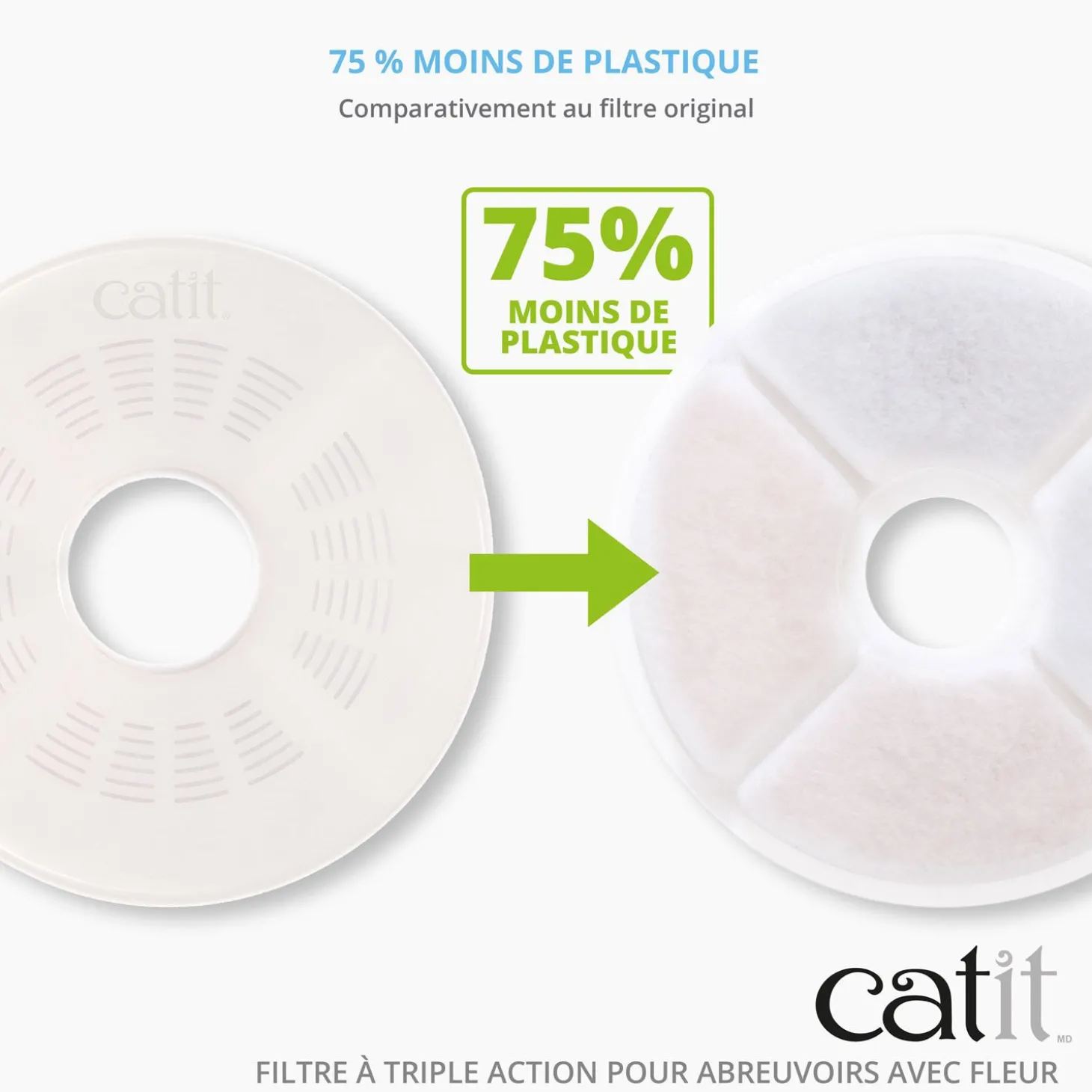 Catit Fountain Frameless Triple Action Filter Cartridge, 6 pack