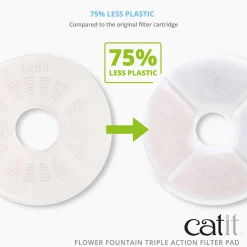 Catit Fountain Frameless Triple Action Filter Cartridge, 6 pack