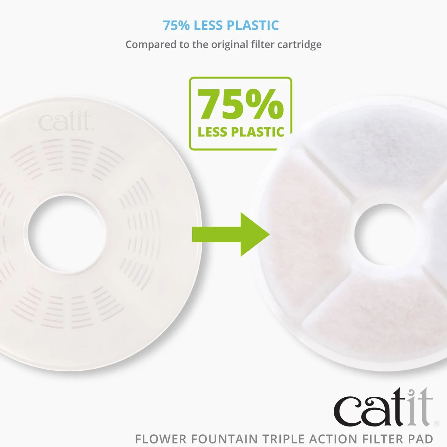 Catit Fountain Frameless Triple Action Filter Cartridge, 6 pack