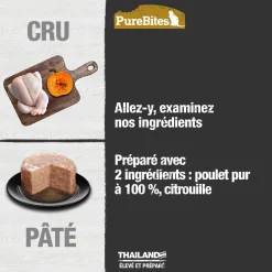 Chicken and Pumpkin Paté for Cats, 71 g