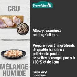 Chicken and Shrimp Wet Mixer, 50 g