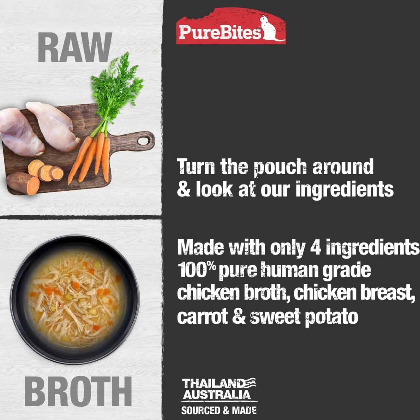 Chicken and Vegetables Broth