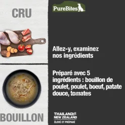 Chicken, Beef and Vegetables Broth