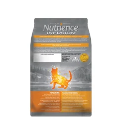 Chicken food for cats