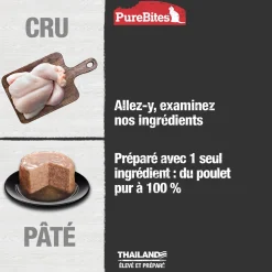 Chicken Paté for Cats, 71 g
