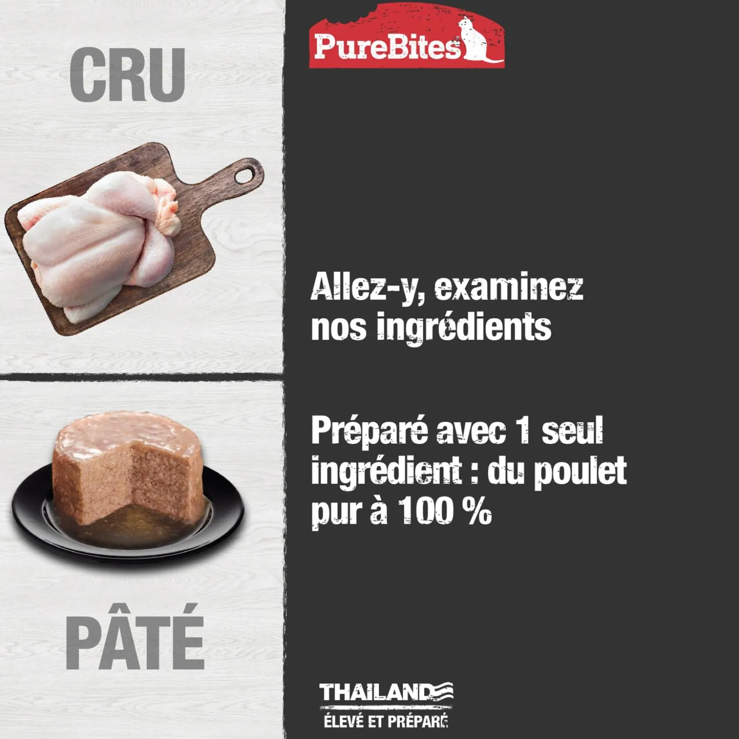 Chicken Paté for Cats, 71 g