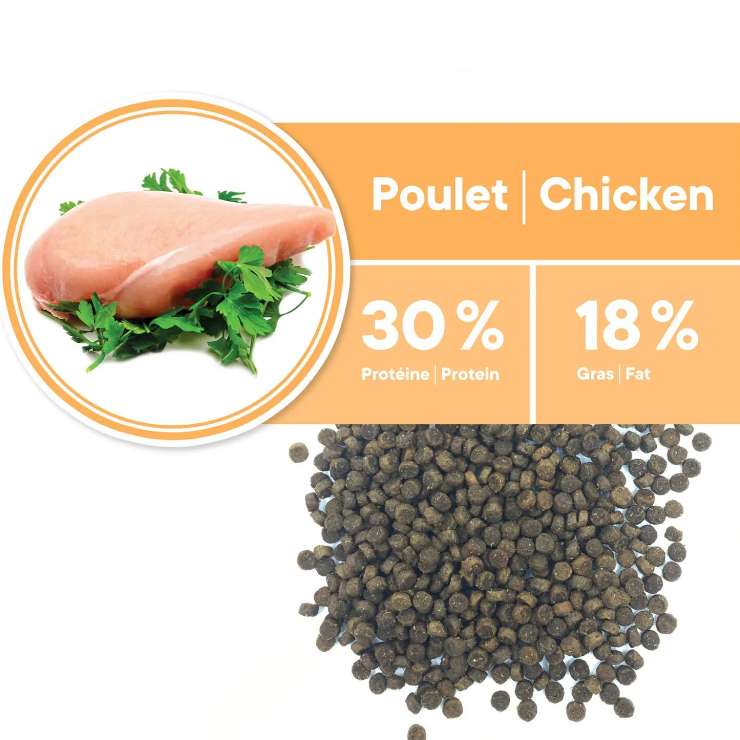 Chicken Puppy Formula,Toy and Small Breeds