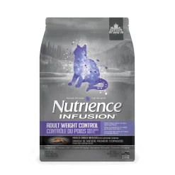 Chicken weight control formula for adult cats