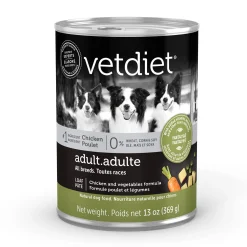 Chicken Wet Food for Dogs