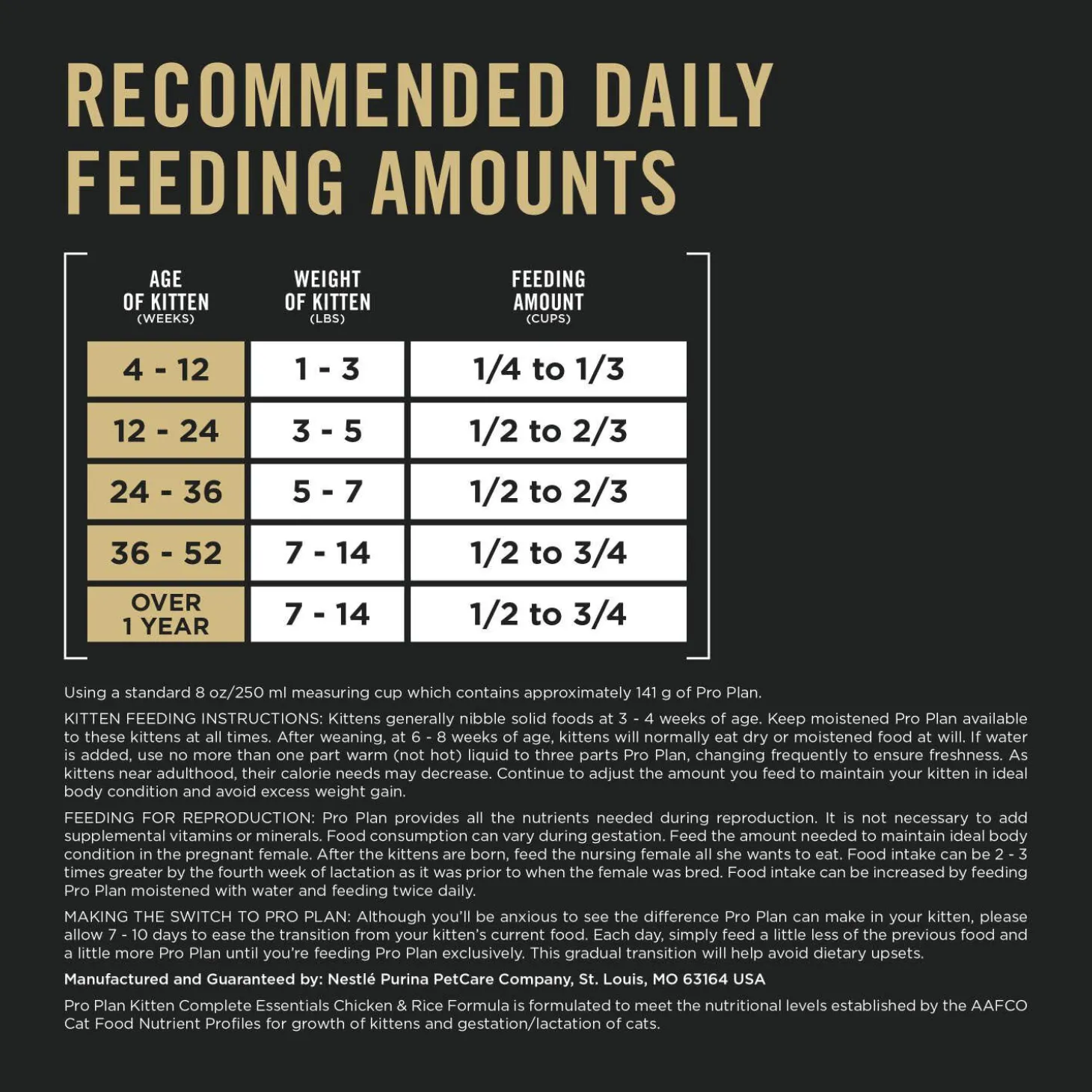 Complete Essentials Chicken & Rice Dry Food for Kittens, 1.59 kg