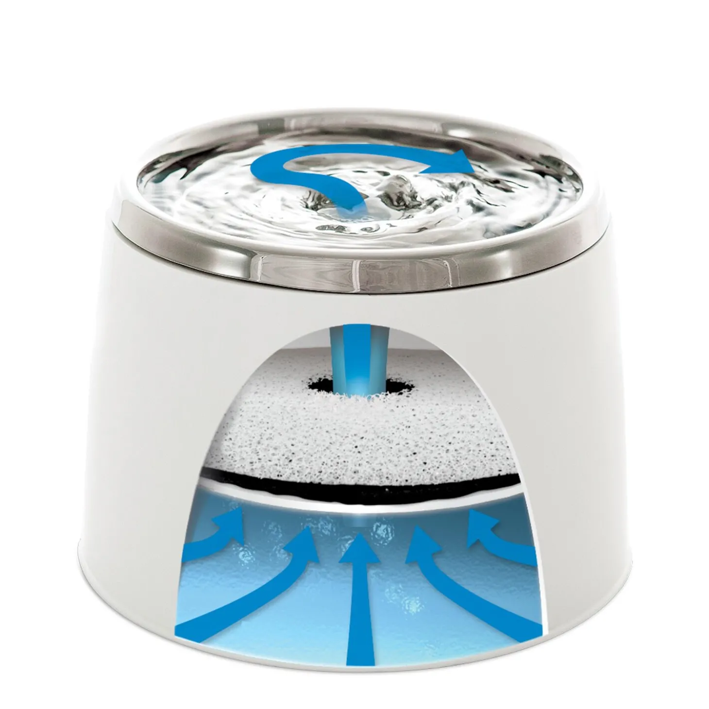 Drinking fountain with filter and stainless steel top, 2L