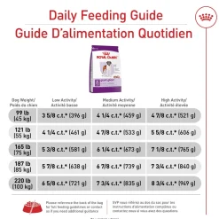 Dry Food for Giant Breed Adult Dogs