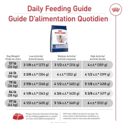 Dry Food Size Health Nutrition™ Formula for Large Adult 5+ Dogs