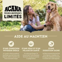 Duck & Pear Dry Dog Food Recipe, 5.4 kg