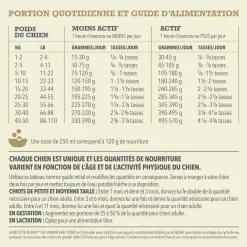 Duck & Pear Dry Dog Food Recipe, 10.8 kg