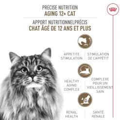 Feline Health Nutrition™ Aging 12+ Dry Adult Cat Food