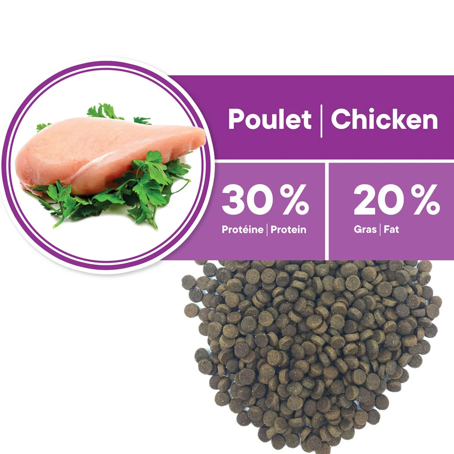 Finicky Chicken Formula for Adult Cats