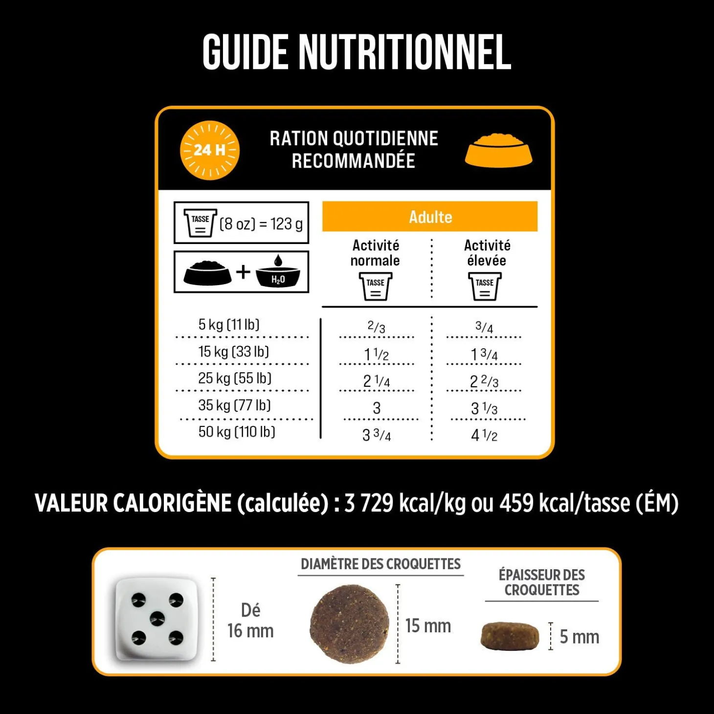 Fraser Valley Dry Food for Dogs
