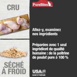Freeze Dried Chicken Breast Cat Treats, 5.5oz