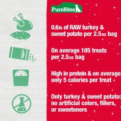 Freeze Dried Turkey and Sweet Potato Dog Treats, 71g