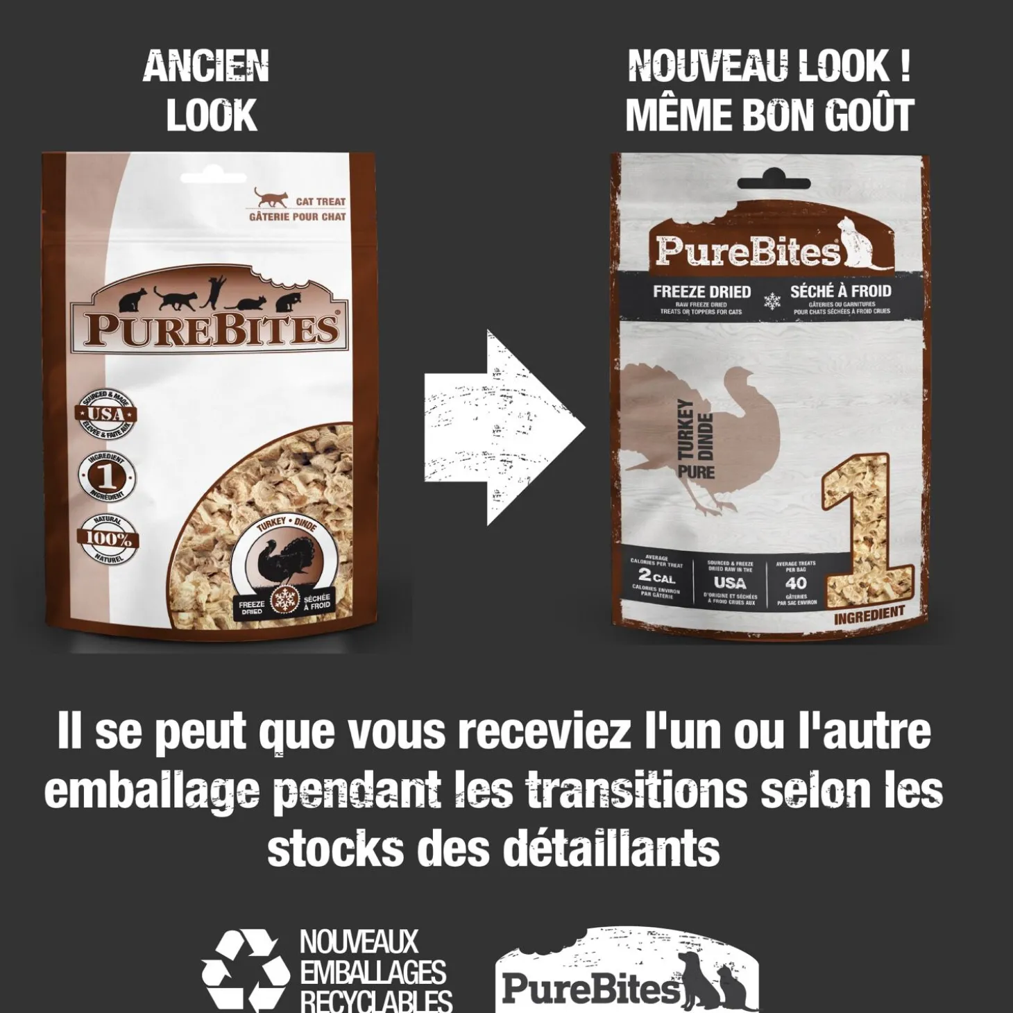 Freeze Dried Turkey Cat Treats, 26 g