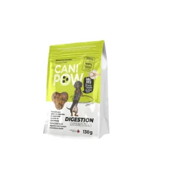 Functional Treats for Digestion