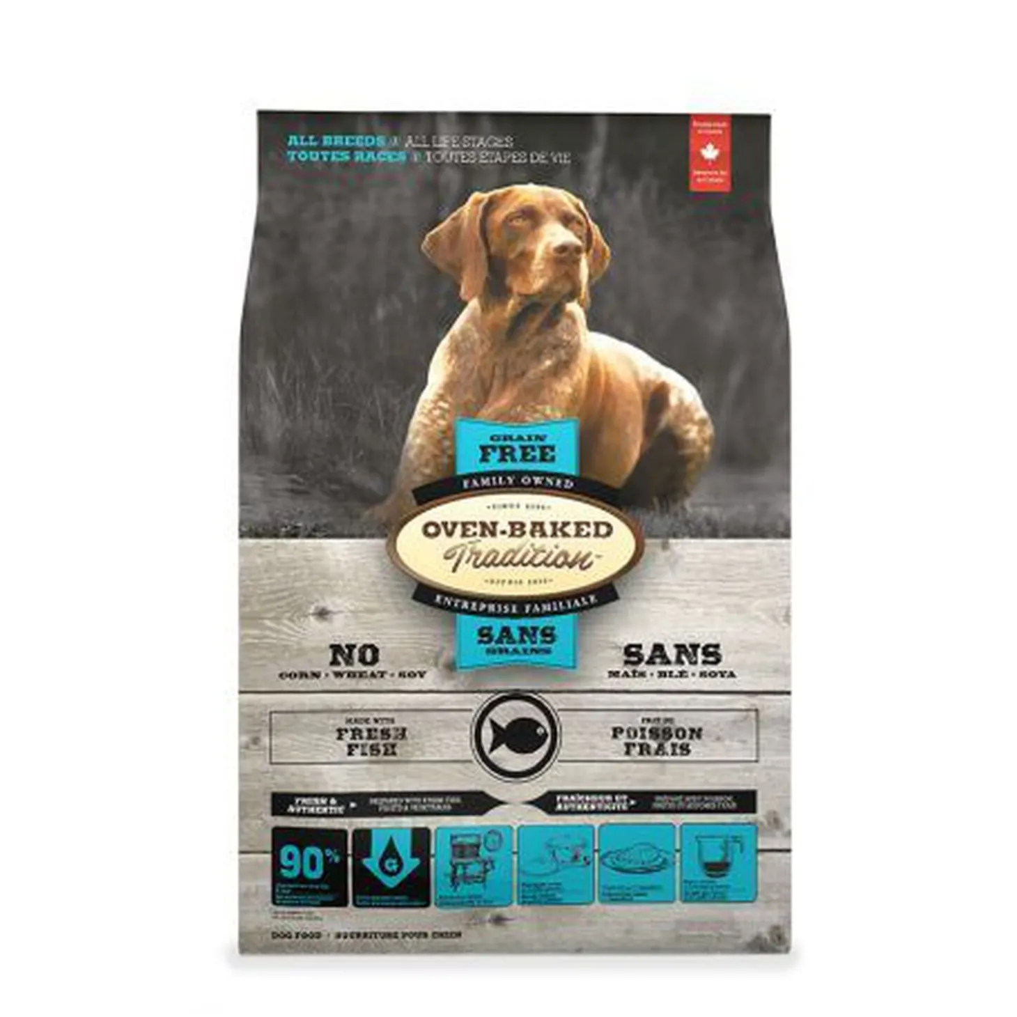 Grain free dry food for adult dogs