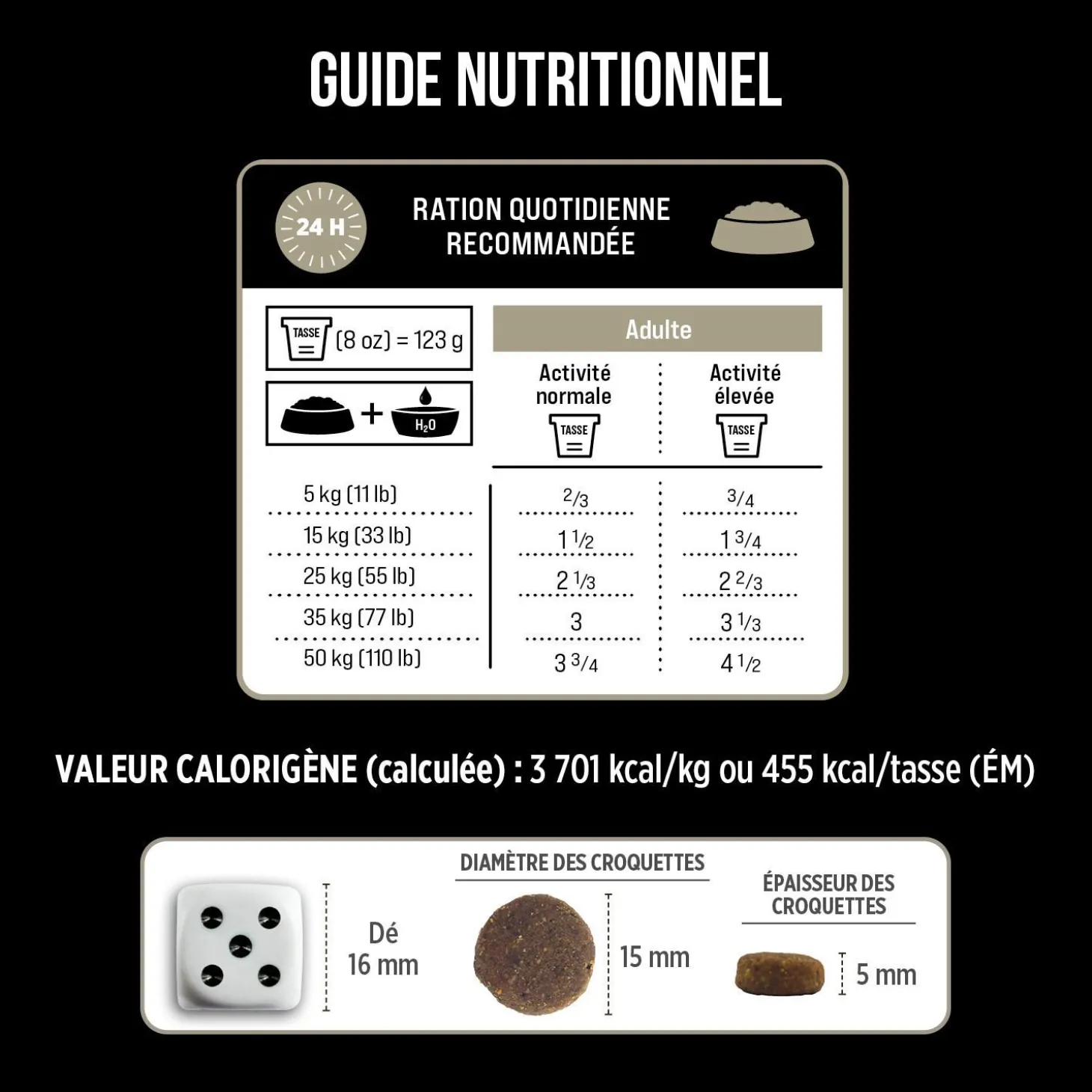 Grain Free Northern Lakes Dry Food for Dogs