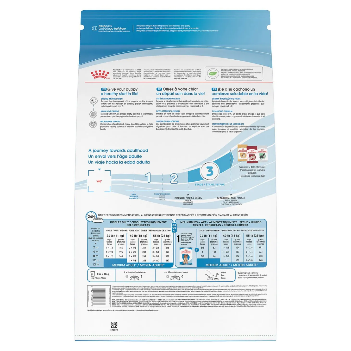 Health Nutrition Medium Sized Puppy Dry Food