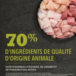 Highest Protein Grasslands Dry Dog Food Recipe, 2 kg