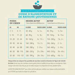 Highest Protein Pacifica Dry Dog Food Recipe, 6 kg